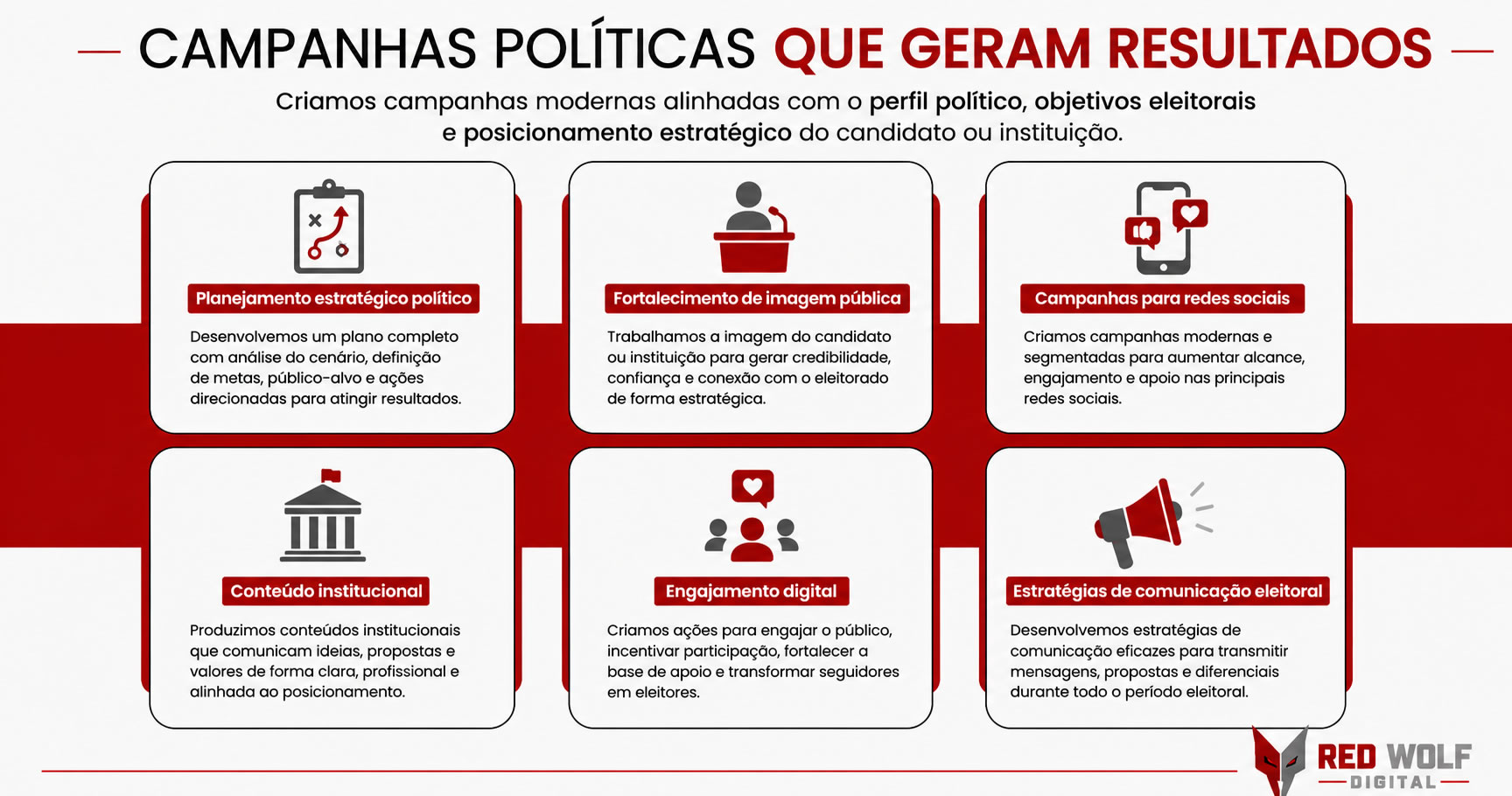 Campanhas Políticas